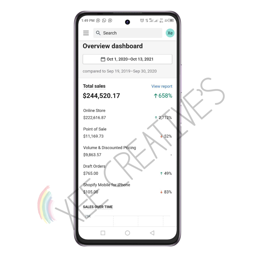 Shopify Dropshipping Store Setup