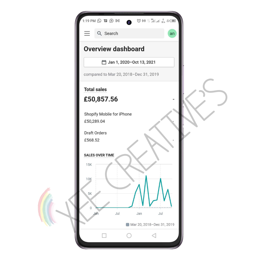 Shopify Dropshipping Store Setup