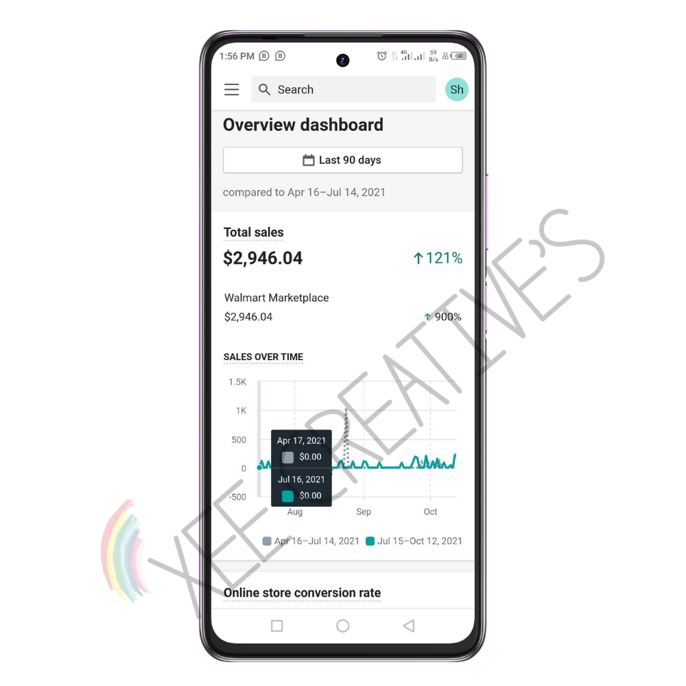 Shopify Dropshipping Store Setup