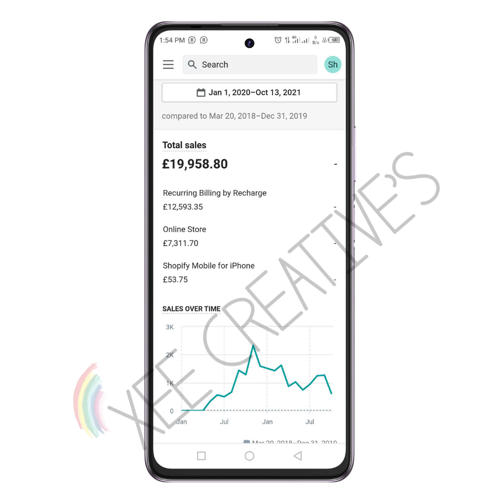 Shopify Dropshipping Store Setup